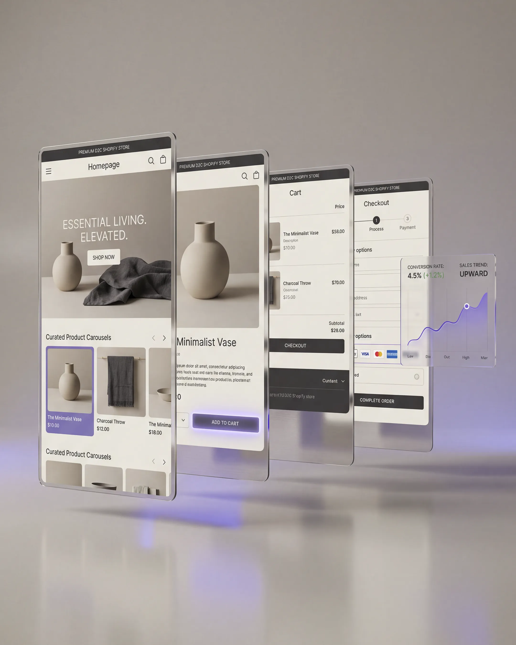 Sattva Visual - Product Photography